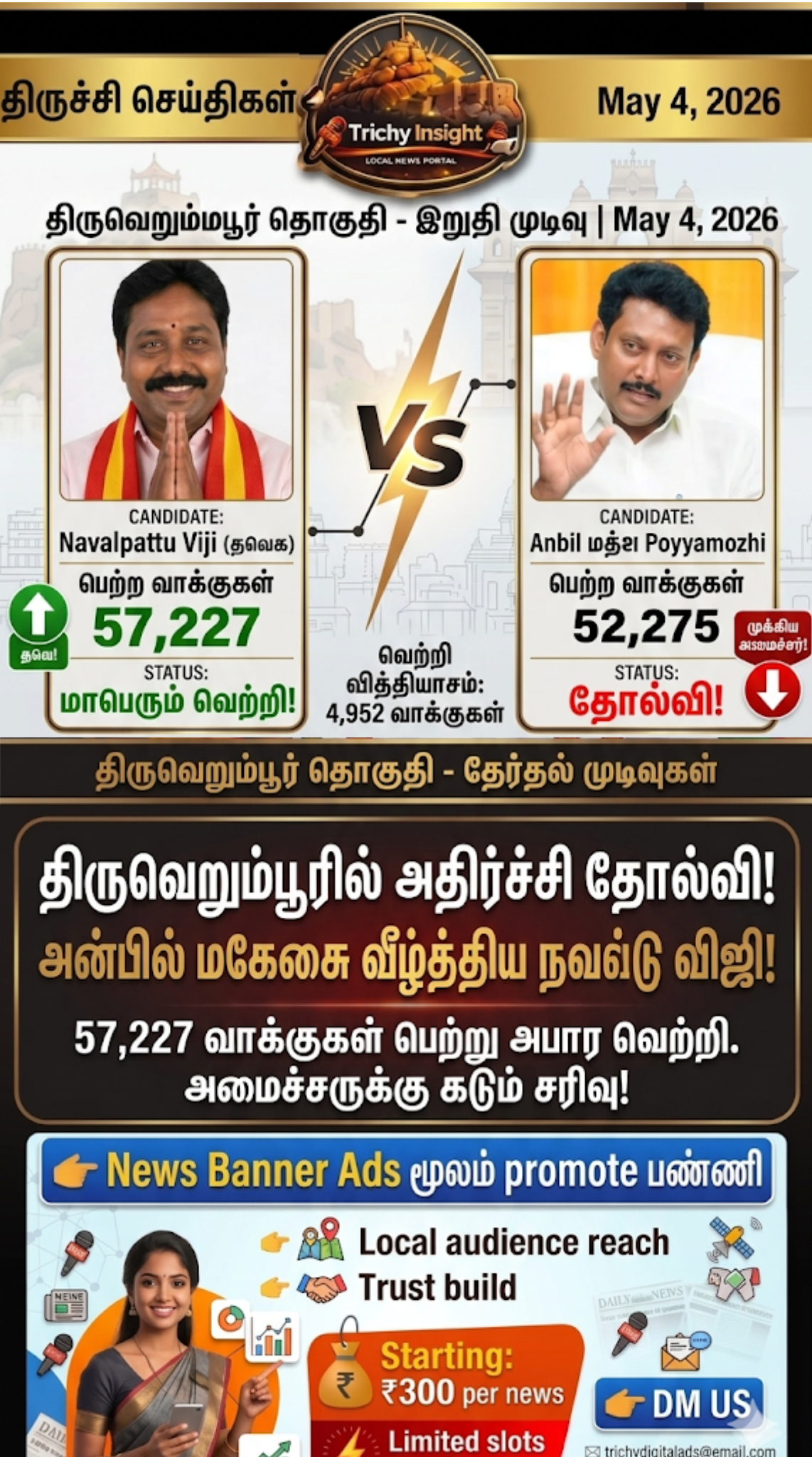 Navalpattu Viji Wins Thiruverumbur | Trichy Insight