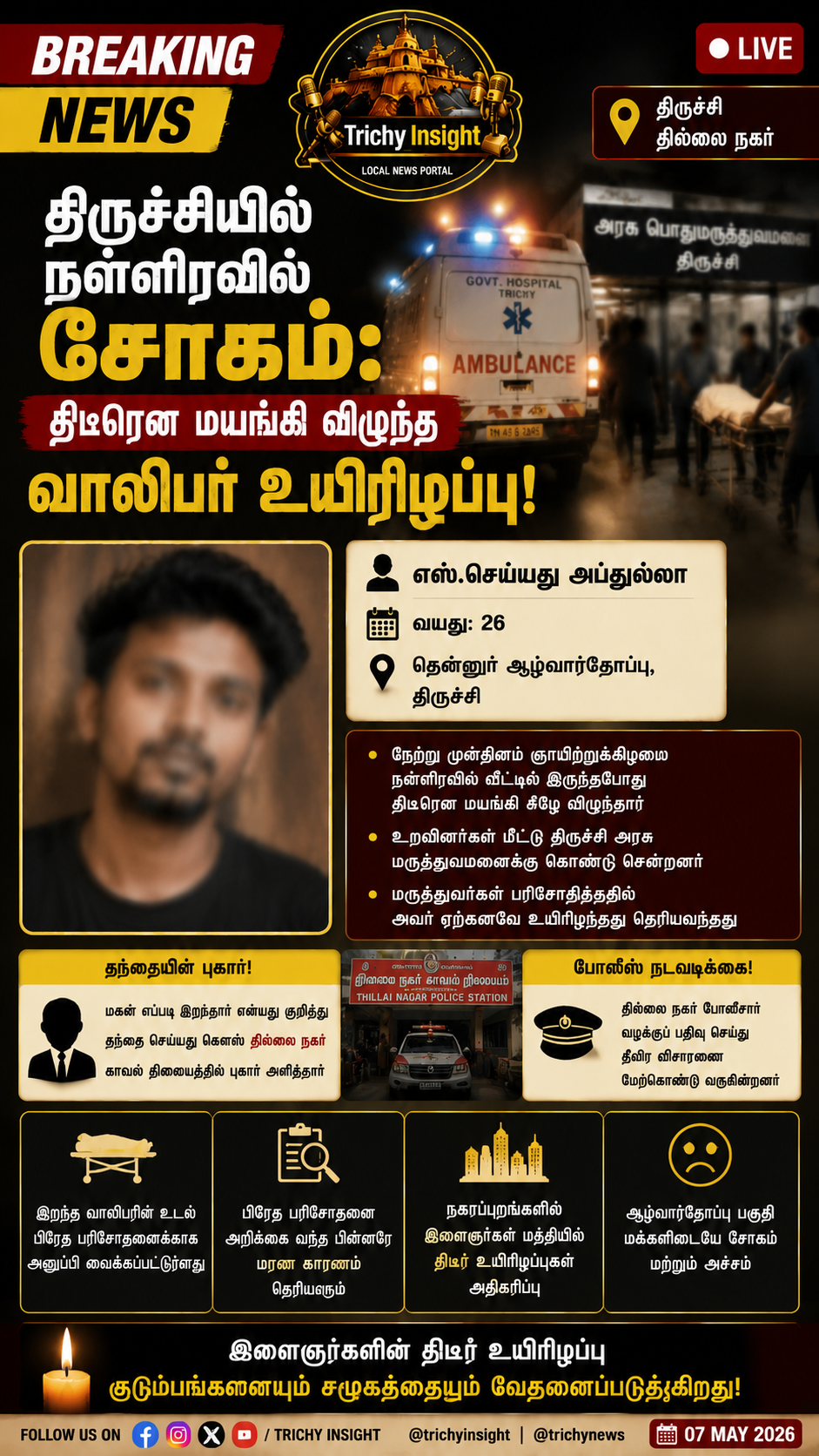 திருச்சியில் வாலிபர் திடீர் மரணம் - Trichy Insight