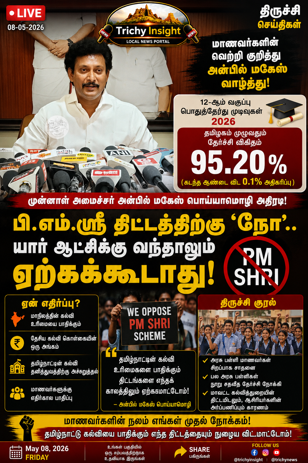 பி.எம்.ஸ்ரீ திட்டத்தை எதிர்க்கும் அன்பில் மகேஸ் | Trichy Insight