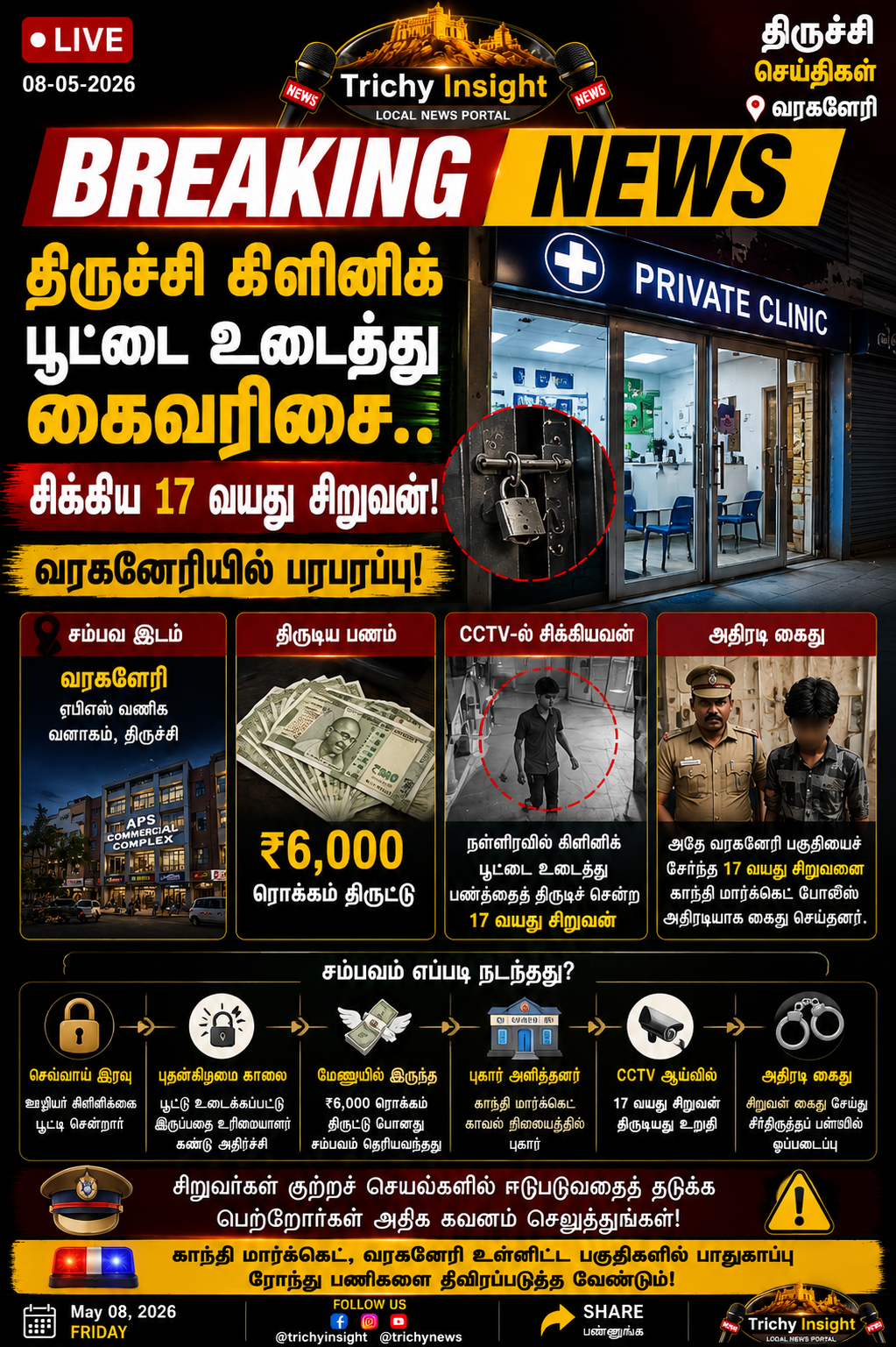 திருச்சியில் கிளினிக் பூட்டை உடைத்துத் திருட்டு - சிறுவன் கைது | Trichy Insight