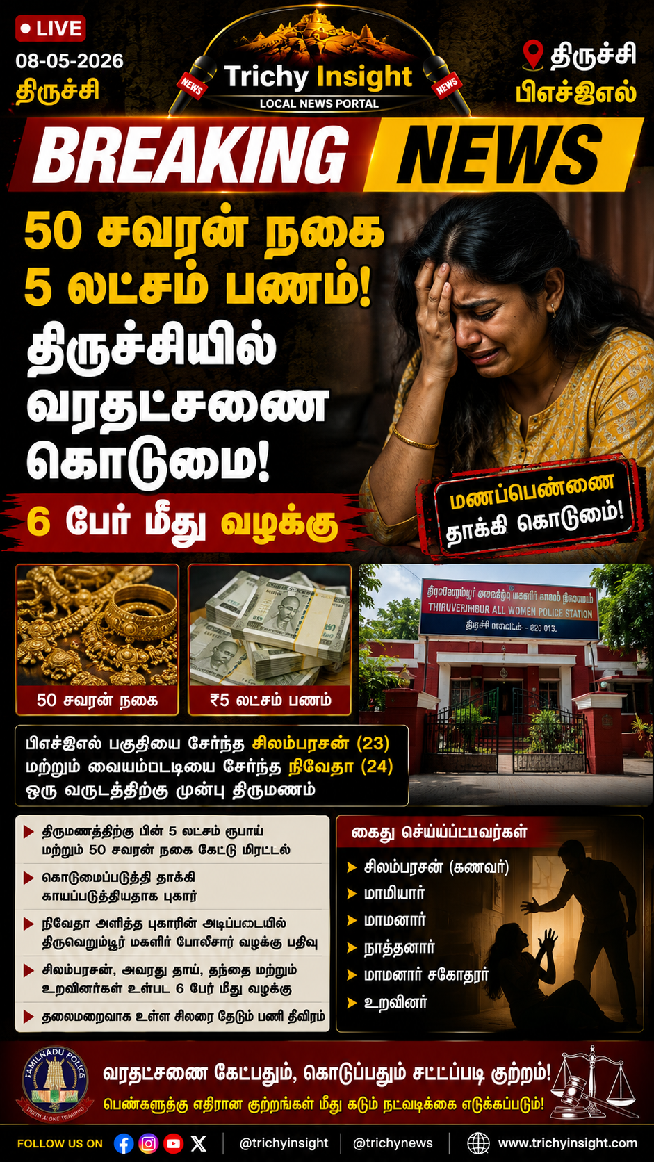 வரதட்சணை கொடுமை வழக்கு திருச்சி பிஎச்இஎல் | Trichy Insight