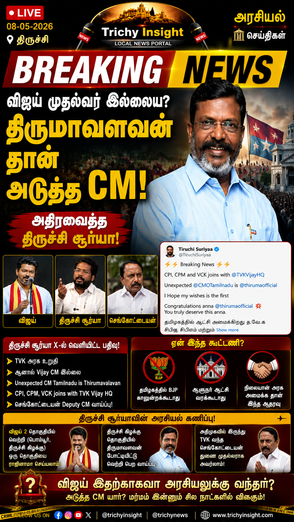 விஜய் முதல்வர் இல்லை? திருமாவளவன் CM? திருச்சி சூர்யா அதிரடி | Trichy Insight