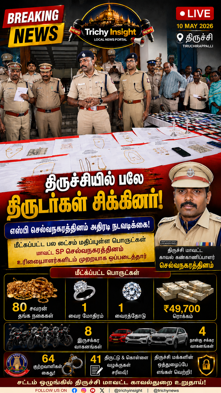 திருச்சி எஸ்பி மீட்ட 80 சவரன் நகைகள்! | Trichy Insight