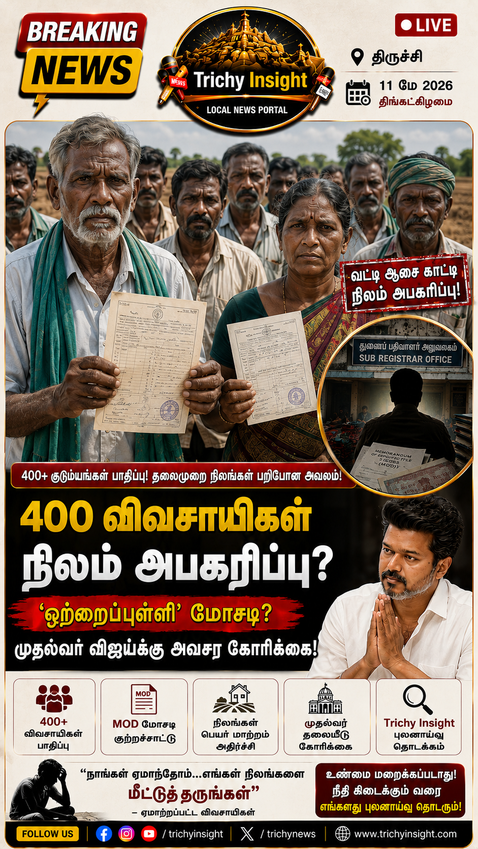 திருச்சி 400 விவசாயிகள் நில அபகரிப்பு: அந்த ஒரு நபர் யார்? | Trichy Insight