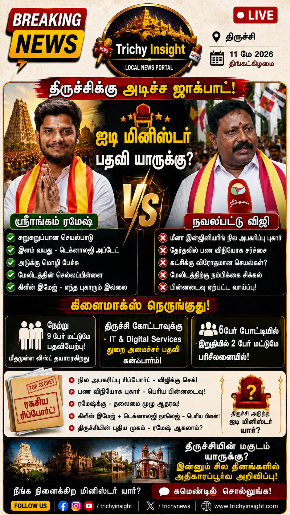 திருச்சி ஐடி மினிஸ்டர் யாருக்கு? ரமேஷ் vs விஜி! - Trichy Insight
