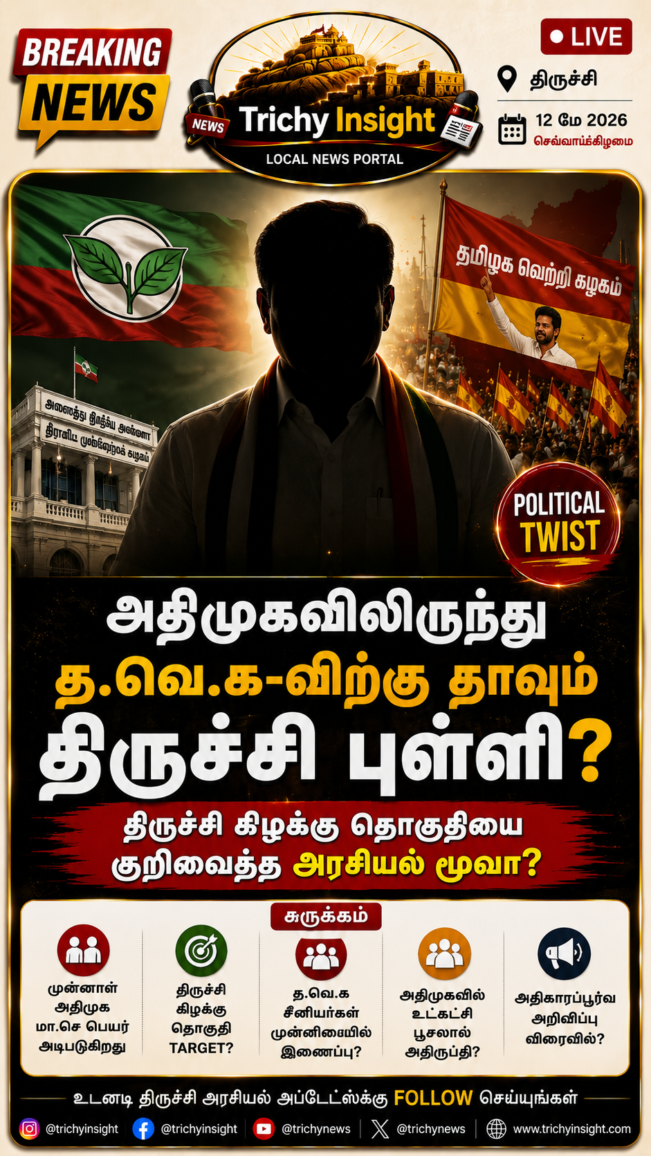 அதிமுக முன்னாள் பிரமுகர் த.வெ.க-வில் இணைகிறாரா? | Trichy Insight