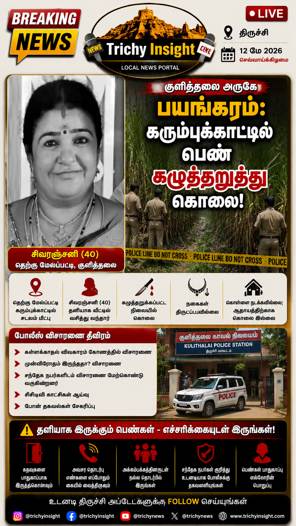 குளித்தலை பெண் கொலை: கரும்புக்காட்டில் கொடூரம் | Trichy Insight