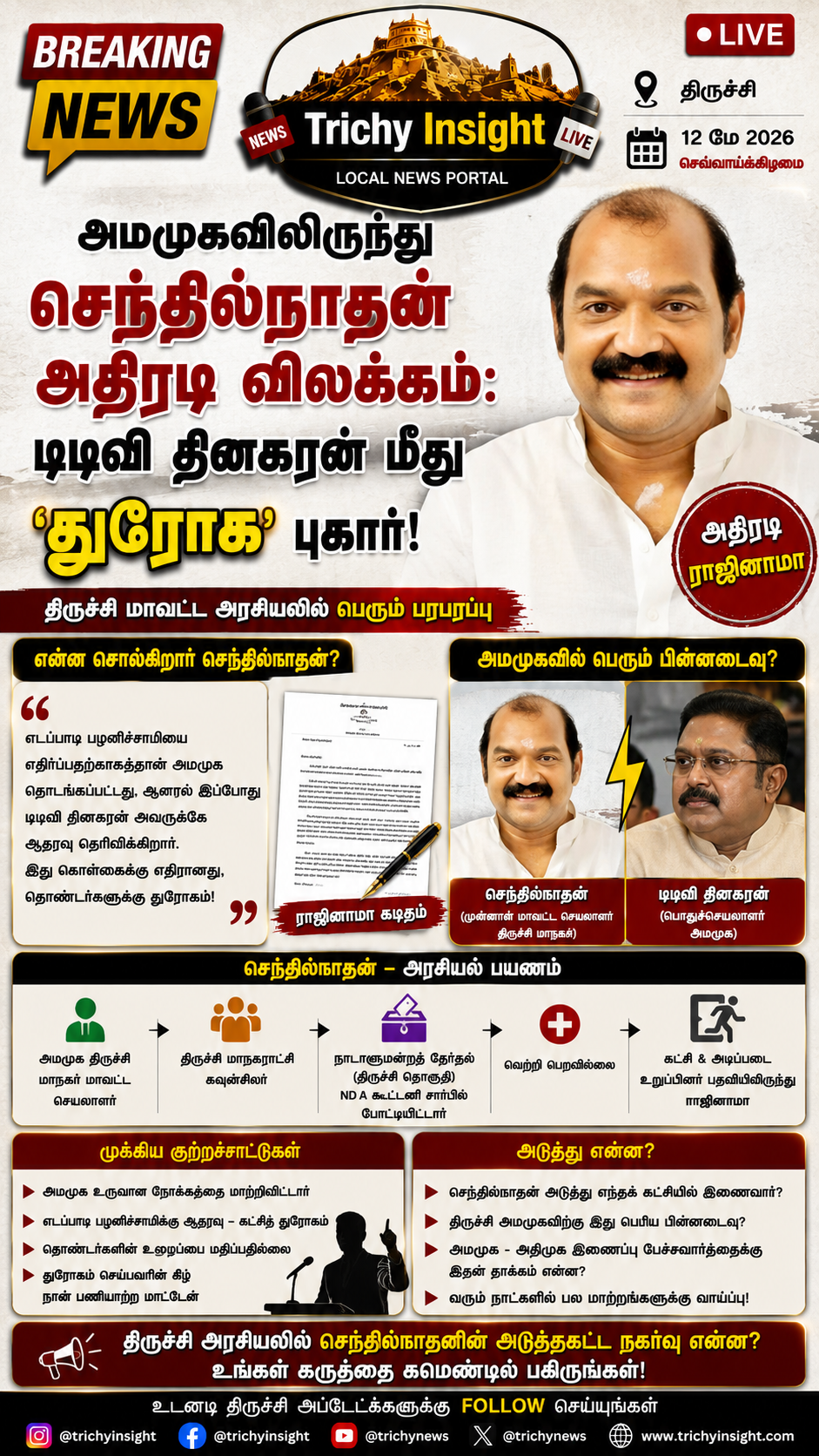 அமமுக செந்தில்நாதன் ராஜினாமா: டிடிவி தினகரன் மீது புகார் | Trichy Insight