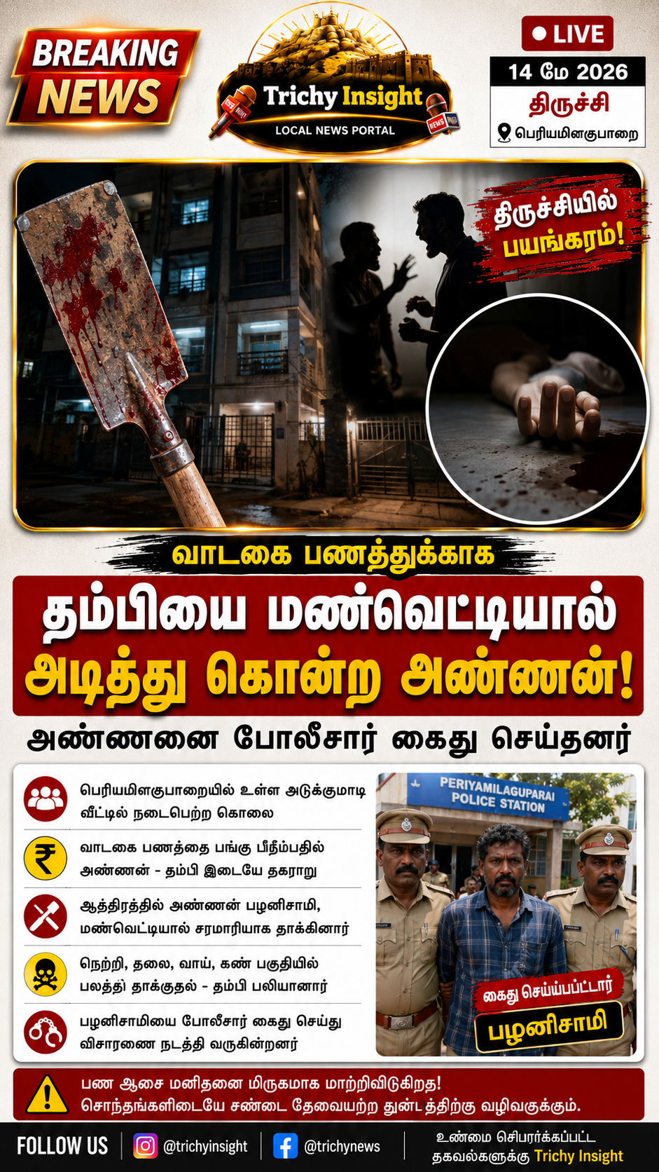 வாடகை தகராறில் தம்பி கொலை: அண்ணன் கைது | Trichy Insight