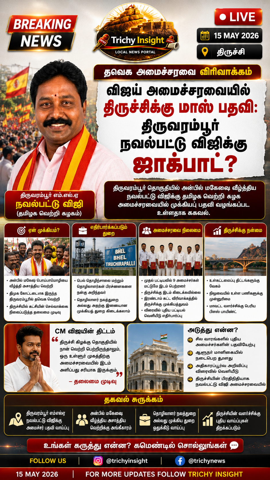 TVK Minister Update: Navalpattu Viji in Vijay Cabinet | Trichy Insight