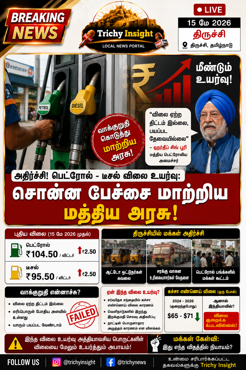 Petrol Diesel Price Hike May 2026 News | Trichy Insight