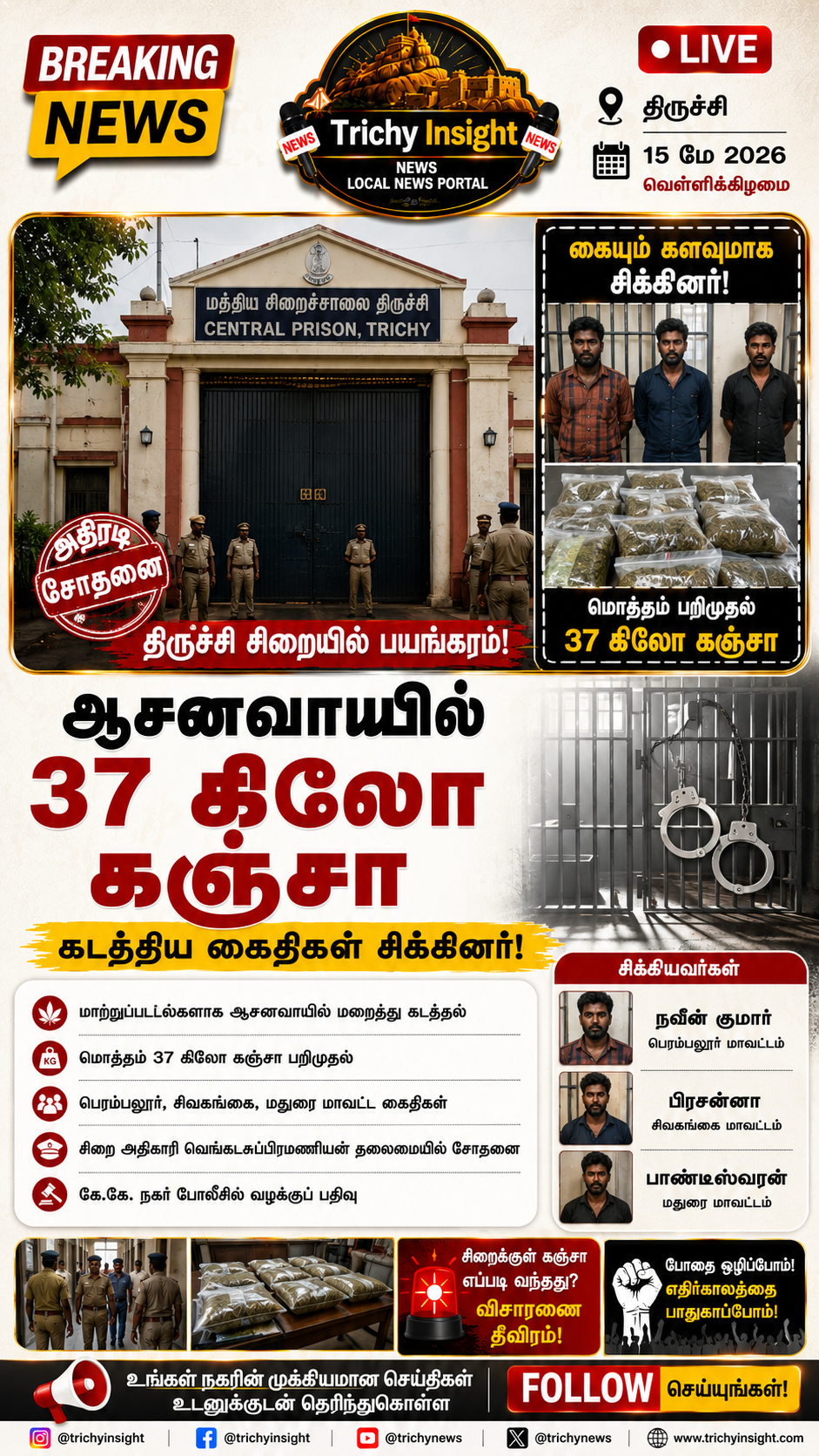 திருச்சி சிறையில் 37 கிலோ கஞ்சா பறிமுதல் - Trichy Insight