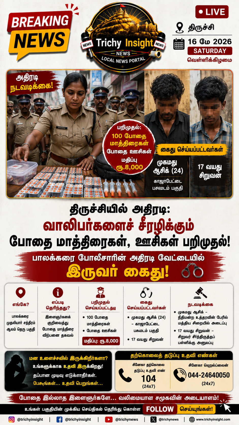 திருச்சியில் போதை மாத்திரை விற்ற வாலிபர் உட்பட இருவர் கைது! - Trichy Insight