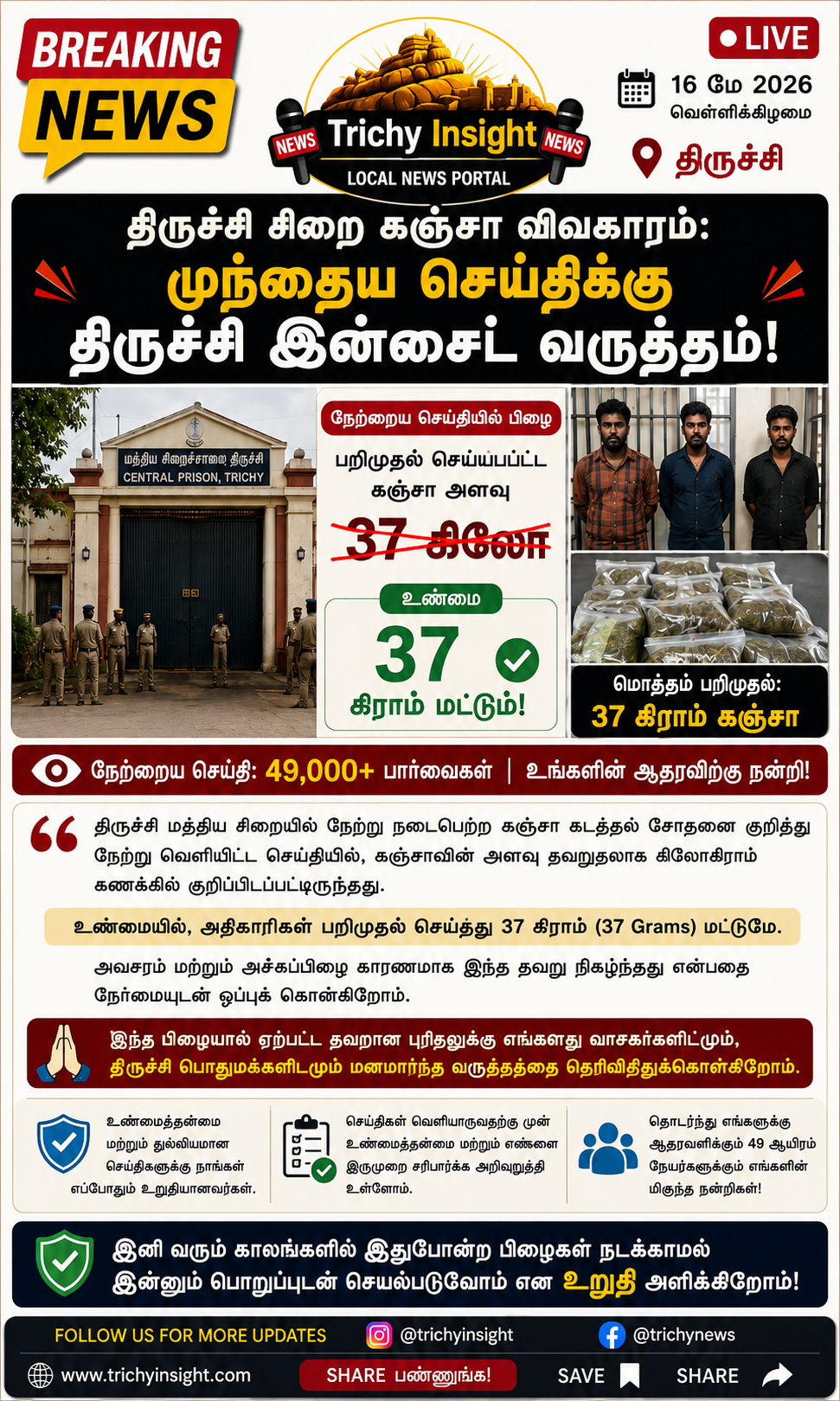 திருச்சி சிறை கஞ்சா செய்தி பிழை திருத்தம் | Trichy Insight