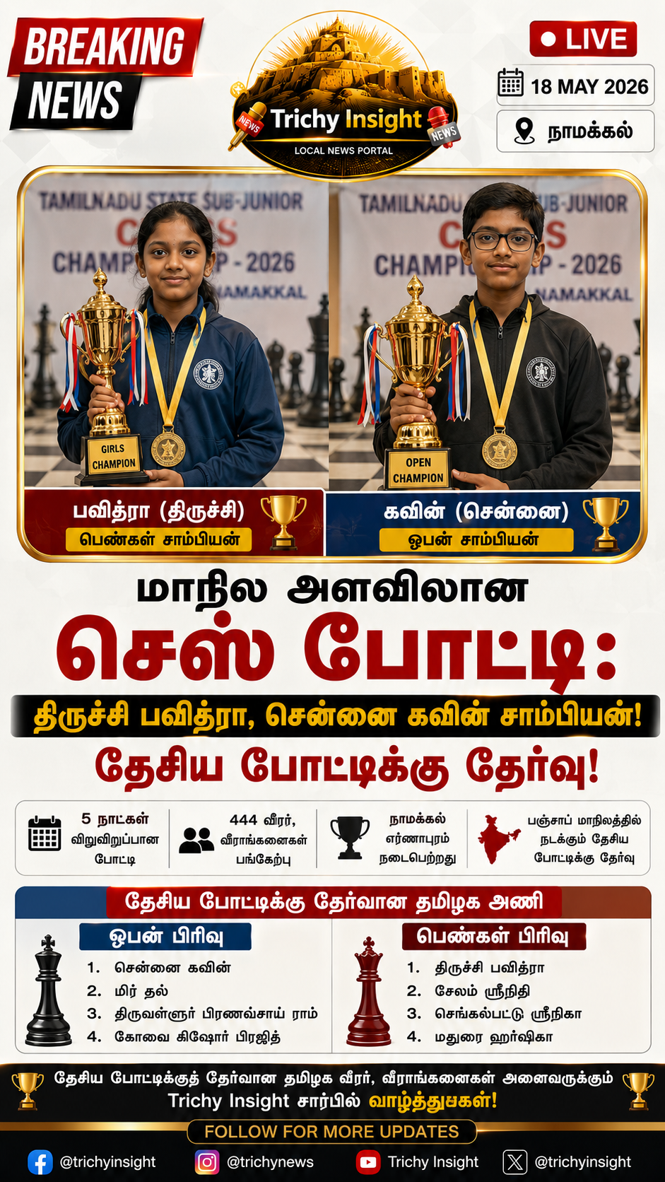 TN State Sub-Junior Chess Championship 2026: Trichy Pavithra Wins