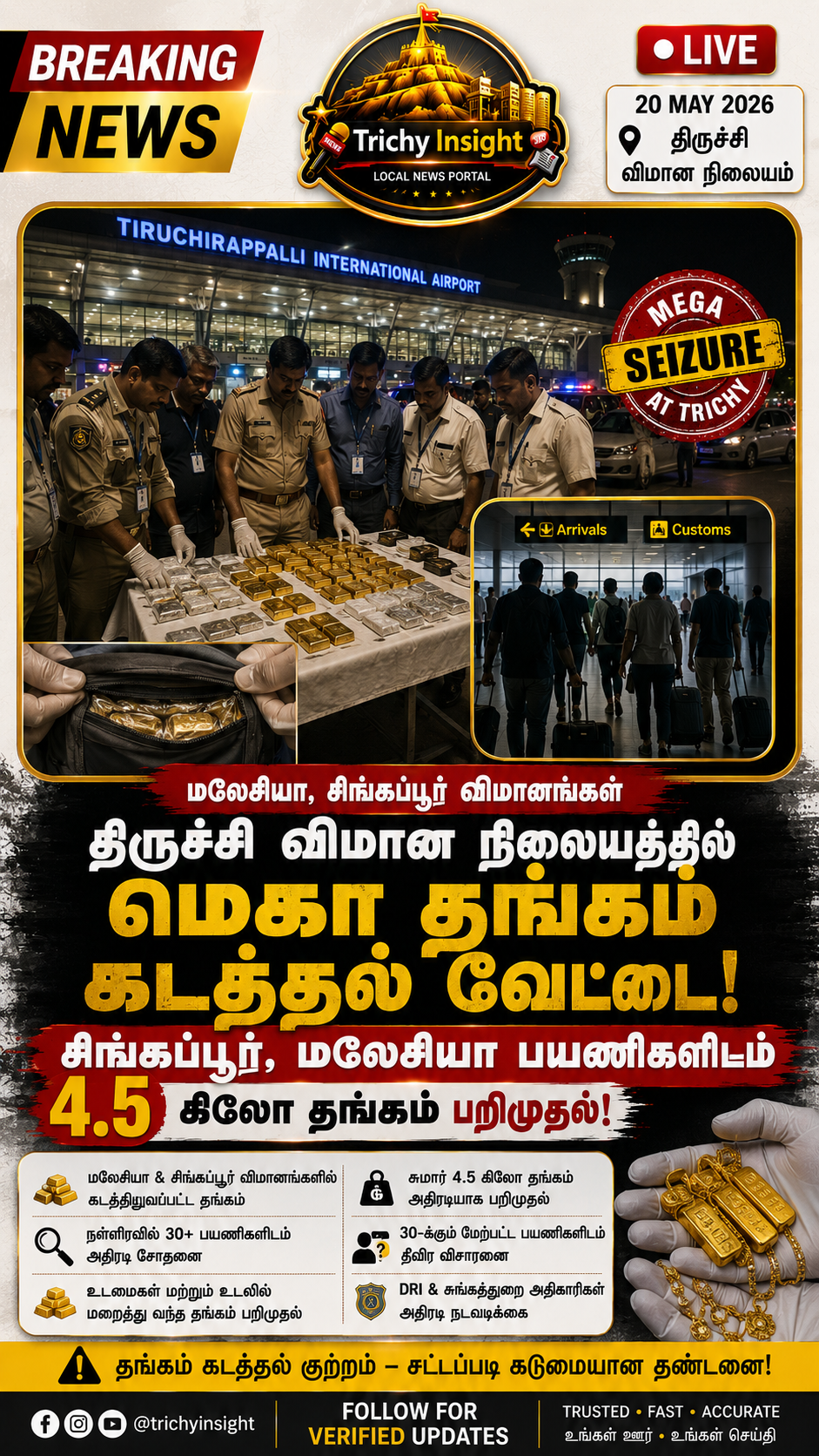 Trichy Airport 4.5 Kg Gold Seized From 30 Passengers | Trichy Insight