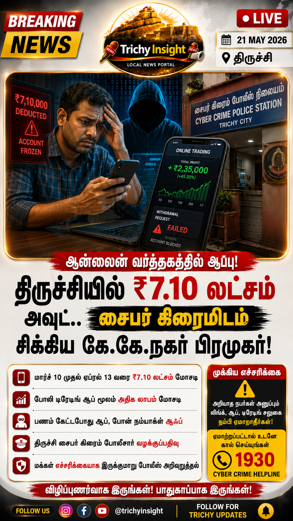 Trichy Online Trading Fraud: ஆன்லைன் வர்த்தகத்தில் ₹7.10 லட்சம் மோசடி! | Trichy Insight