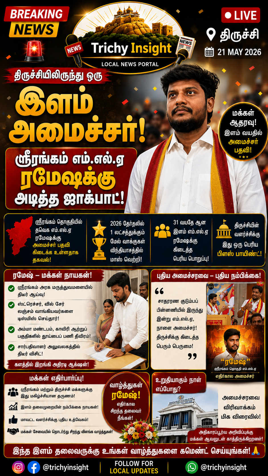 Srirangam MLA Ramesh to Become Minister: ஸ்ரீரங்கம் ரமேஷ் அமைச்சர் ஆகிறார்! | Trichy Insight