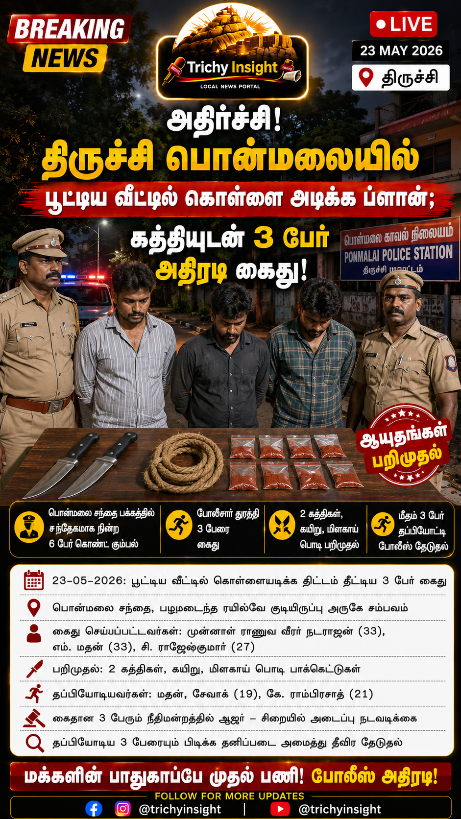 Trichy Ponmalai Robbery Plan: Three Arrested | Trichy Insight