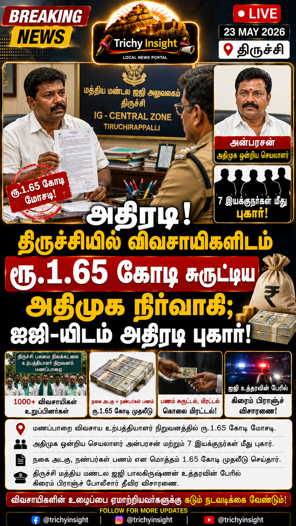 Trichy Manapparai ADMK Leader Crore Fraud Complaint | Trichy Insight