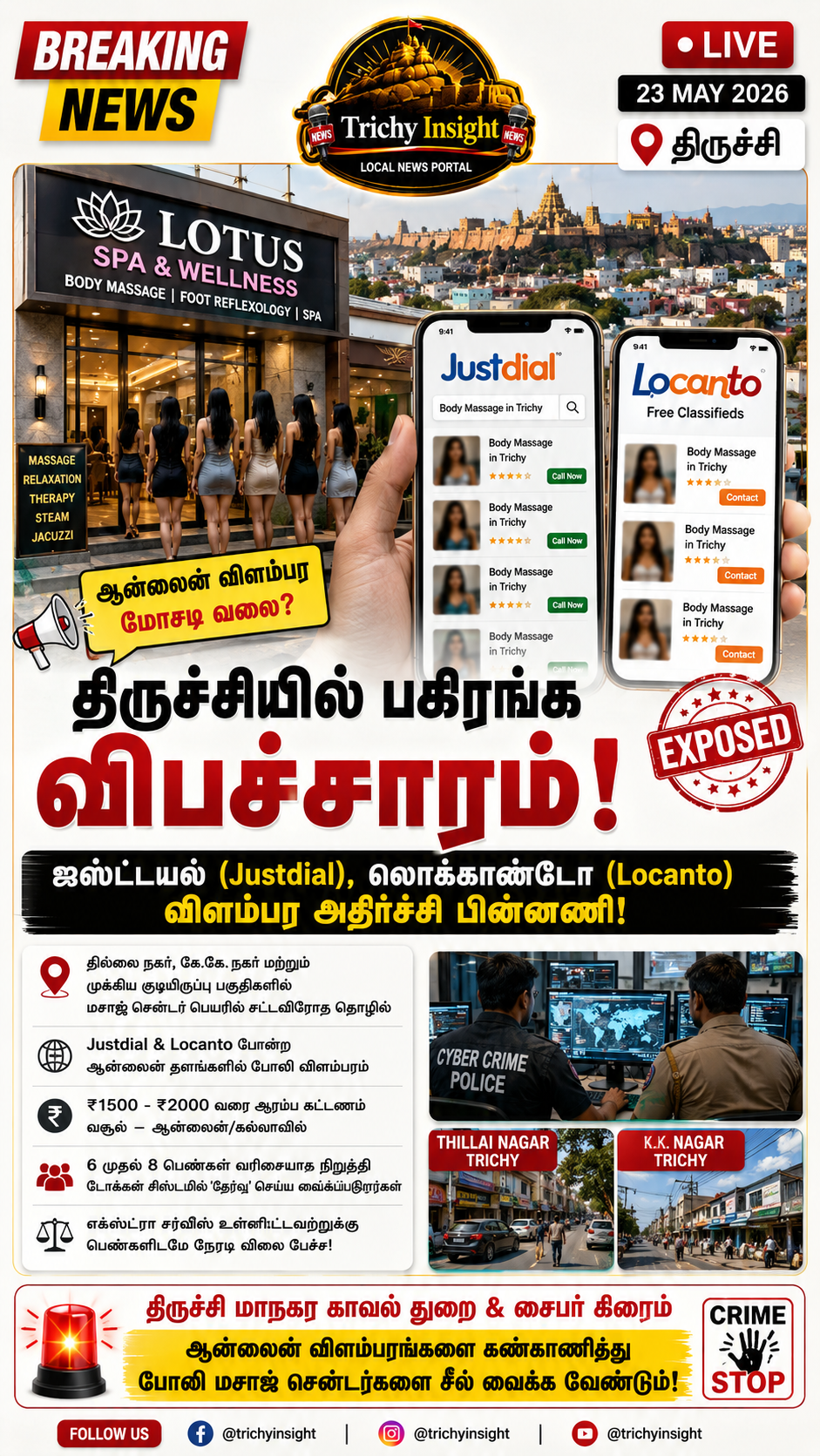 திருச்சியில் ஆன்லைன் மசாஜ் விபச்சார அதிரடி பின்னணி | Trichy Insight