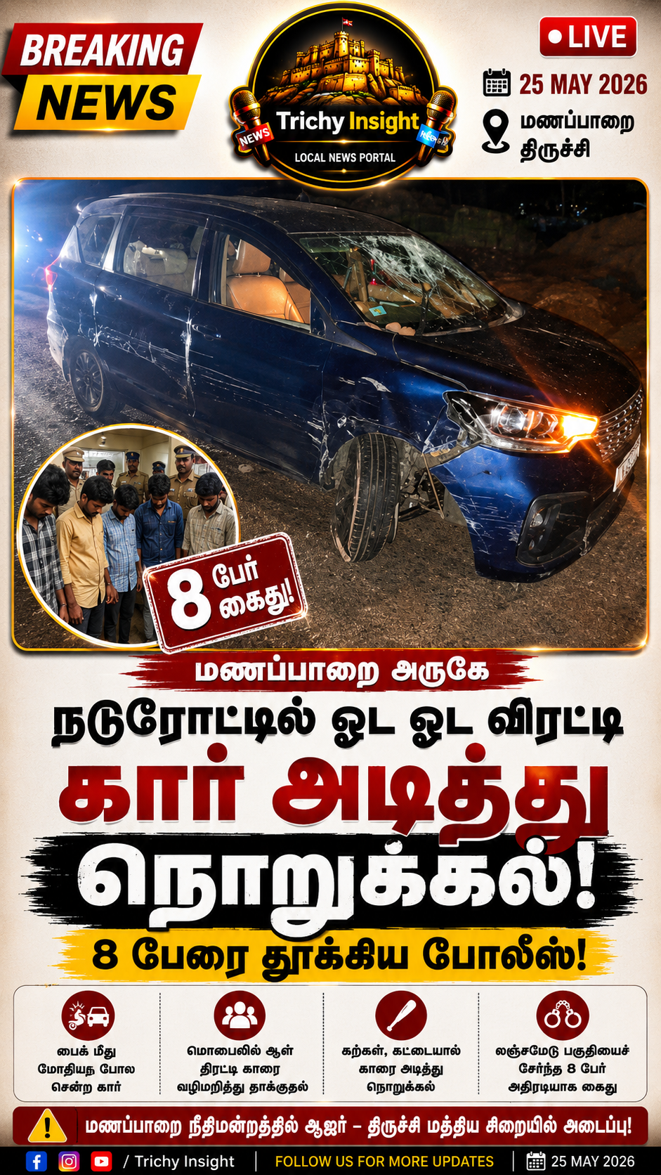 Manapparai Road Rage Car Attacked 8 Arrested | Trichy Insight