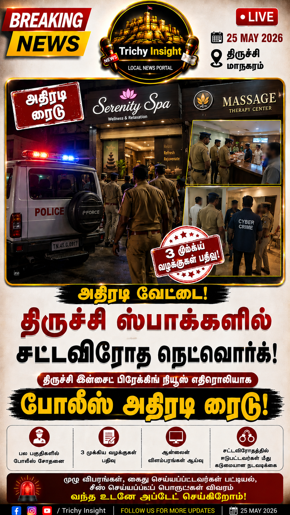 Trichy Spa Illegal Network Exposed By Trichy Insight