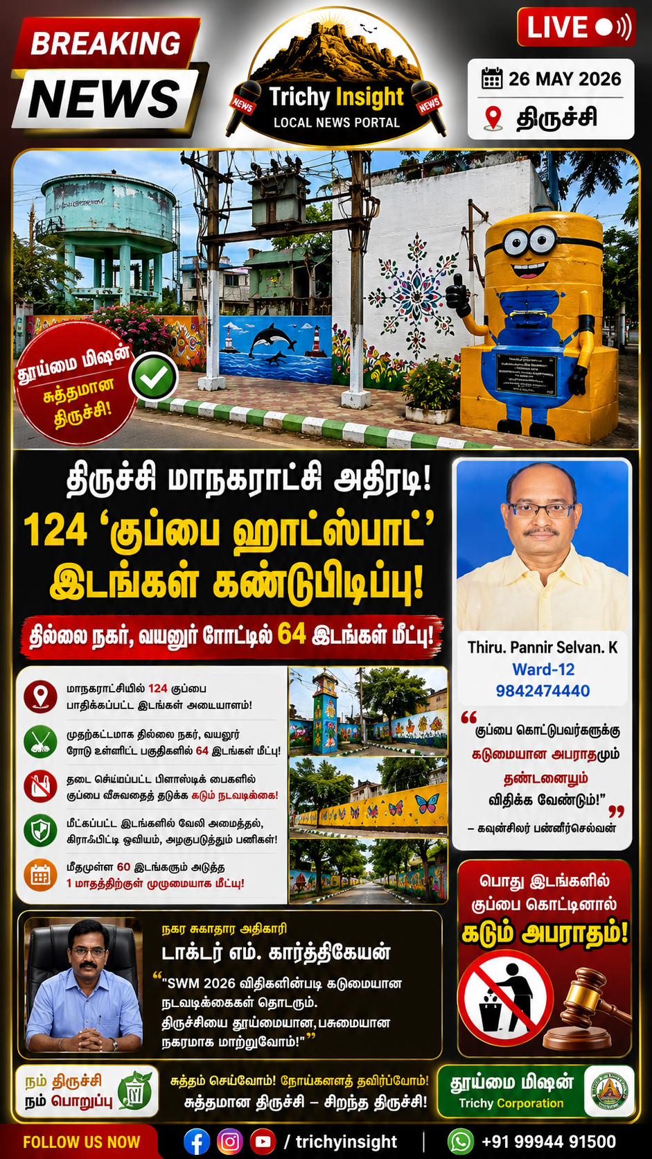 திருச்சியில் 124 குப்பை இடங்கள் கண்டுபிடிப்பு: 64 மீட்பு! | Trichy Insight