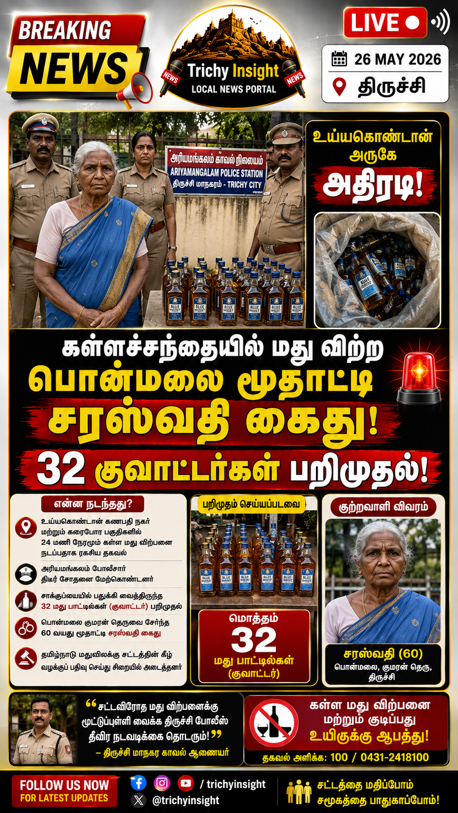 திருச்சியில் கள்ள மது விற்ற மூதாட்டி கைது! | Trichy Insight