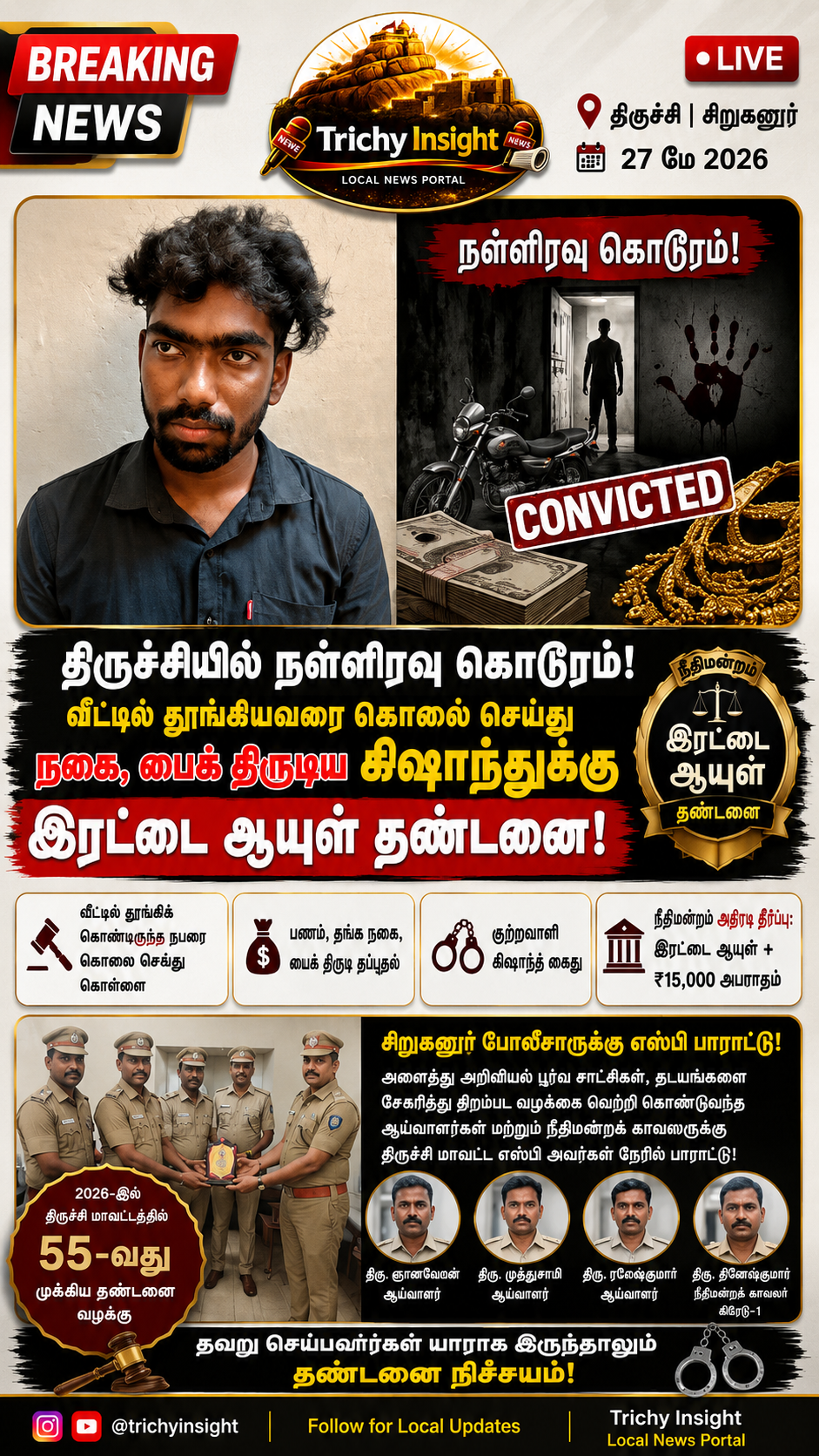 திருச்சி பெரம்பி கொலை வழக்கு: கிஷாந்துக்கு இரட்டை ஆயுள்! | Trichy Insight