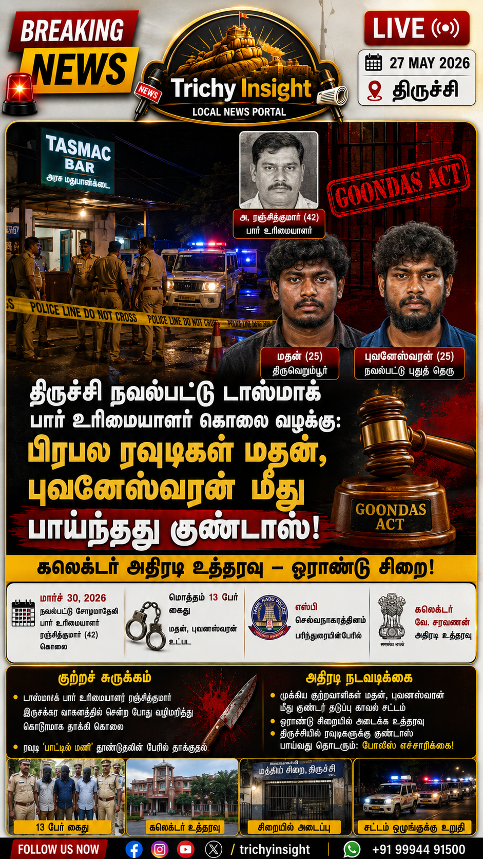 திருச்சி நவல்பட்டு கொலை வழக்கு: இருவர் மீது குண்டாஸ்! | Trichy Insight