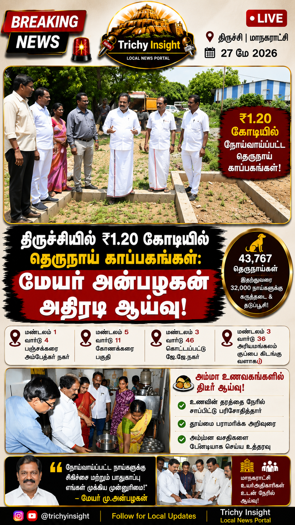 Trichy Mayor Inspected 1.20 Cr Stray Dog Shelter Work | Trichy Insight