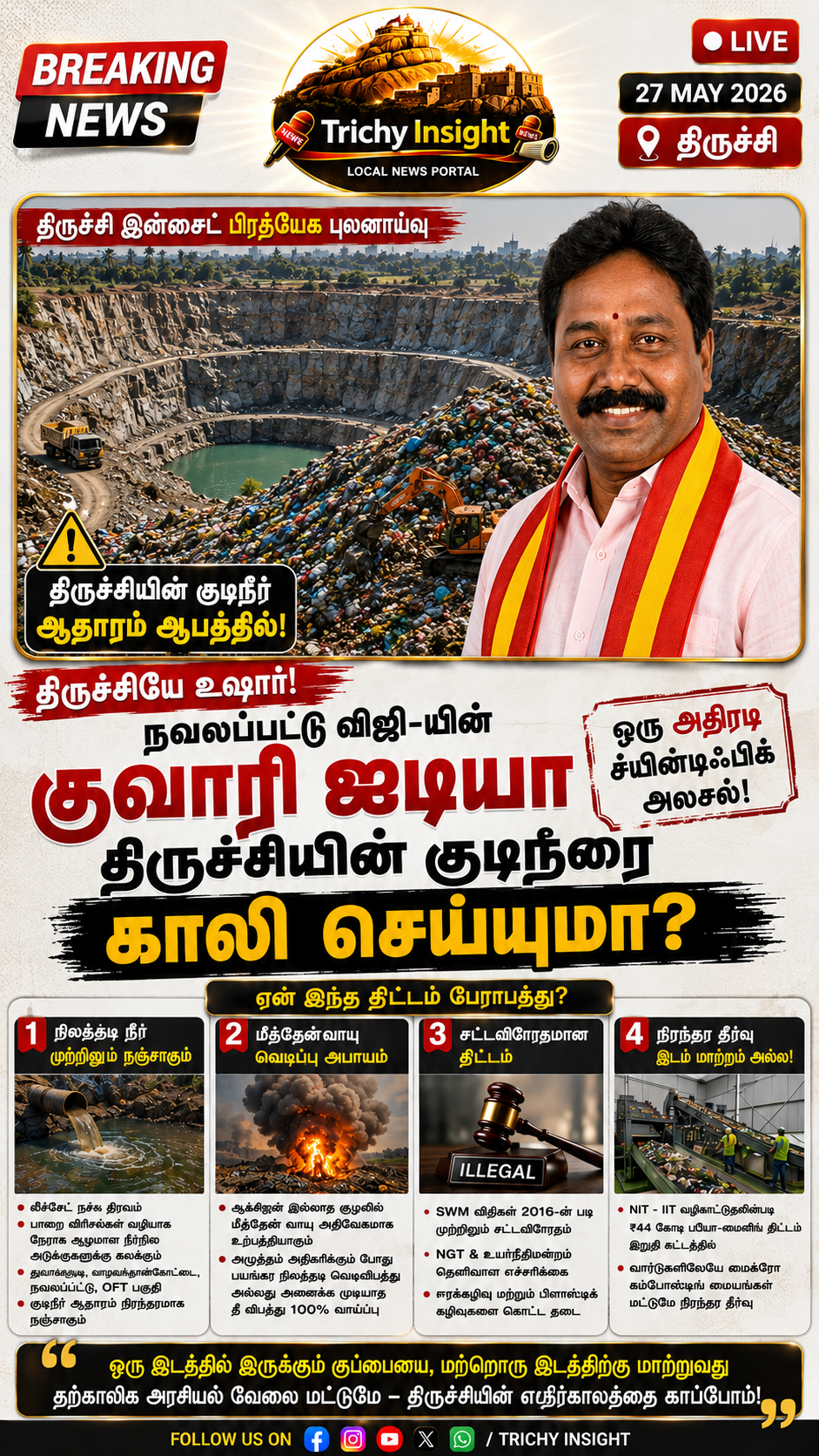 குவாரி திட்டம் திருச்சியின் குடிநீரை காலி செய்யுமா? | Trichy Insight