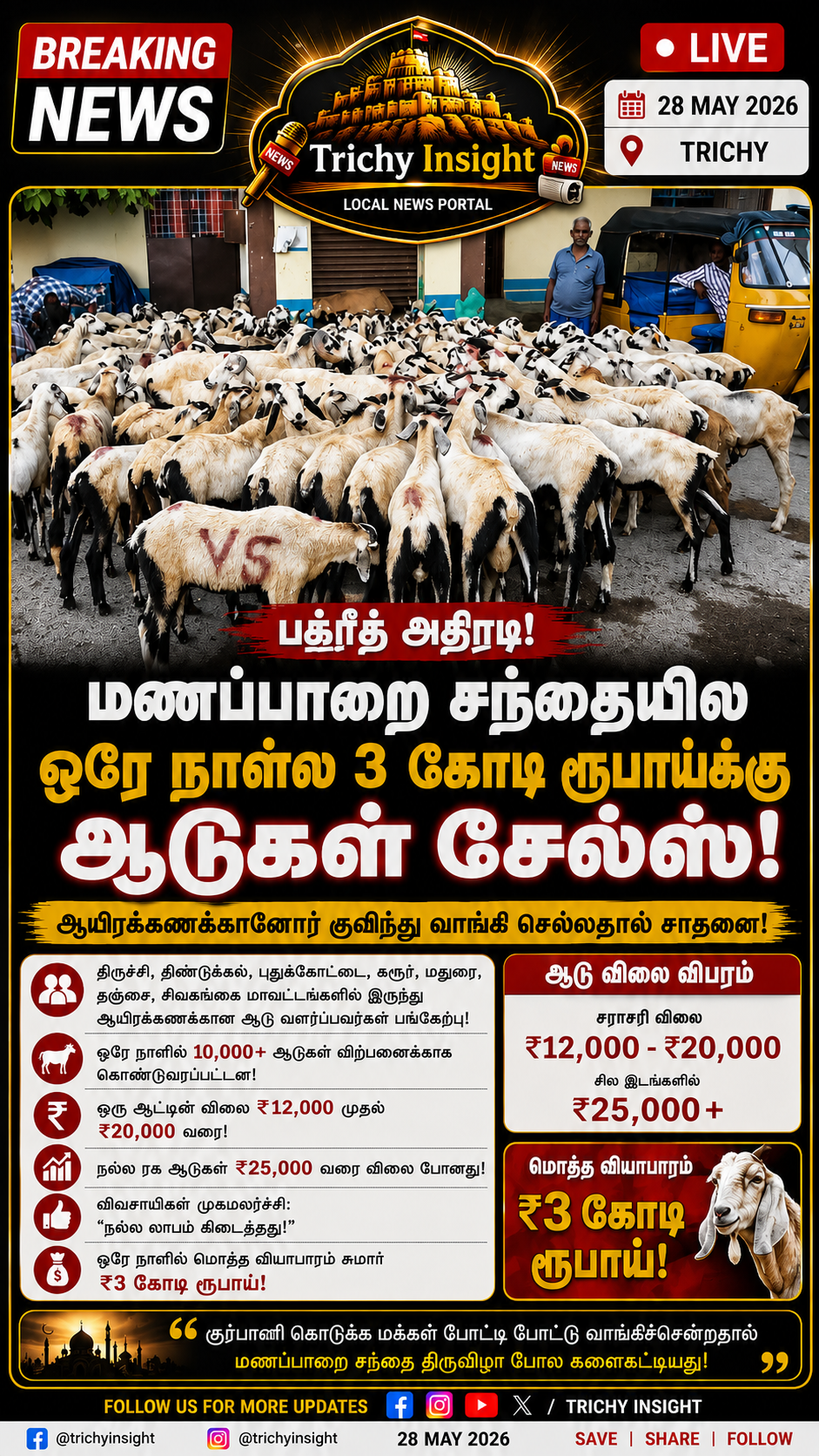 Manapparai Goat Market Hits 3 Crore Sales For Bakrid | Trichy Insight