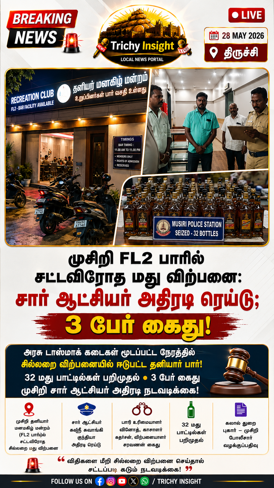 Illegal Liquor Sale At Musiri FL2 Bar 3 Arrested | Trichy Insight