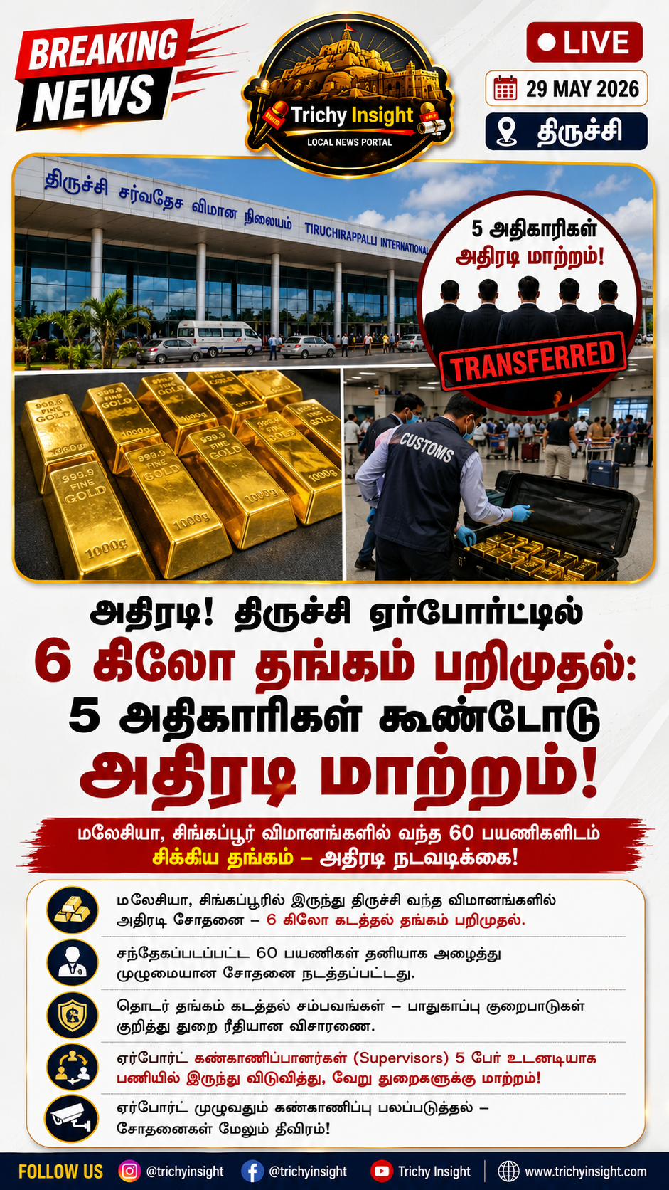 Trichy Airport Gold Smuggling: 5 Supervisors Transferred | Trichy Insight