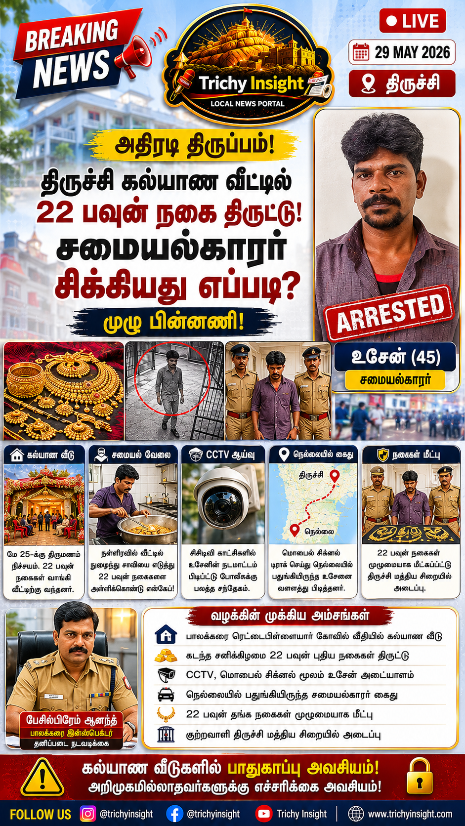 Trichy Wedding House Gold Theft Cook Arrested | Trichy Insight