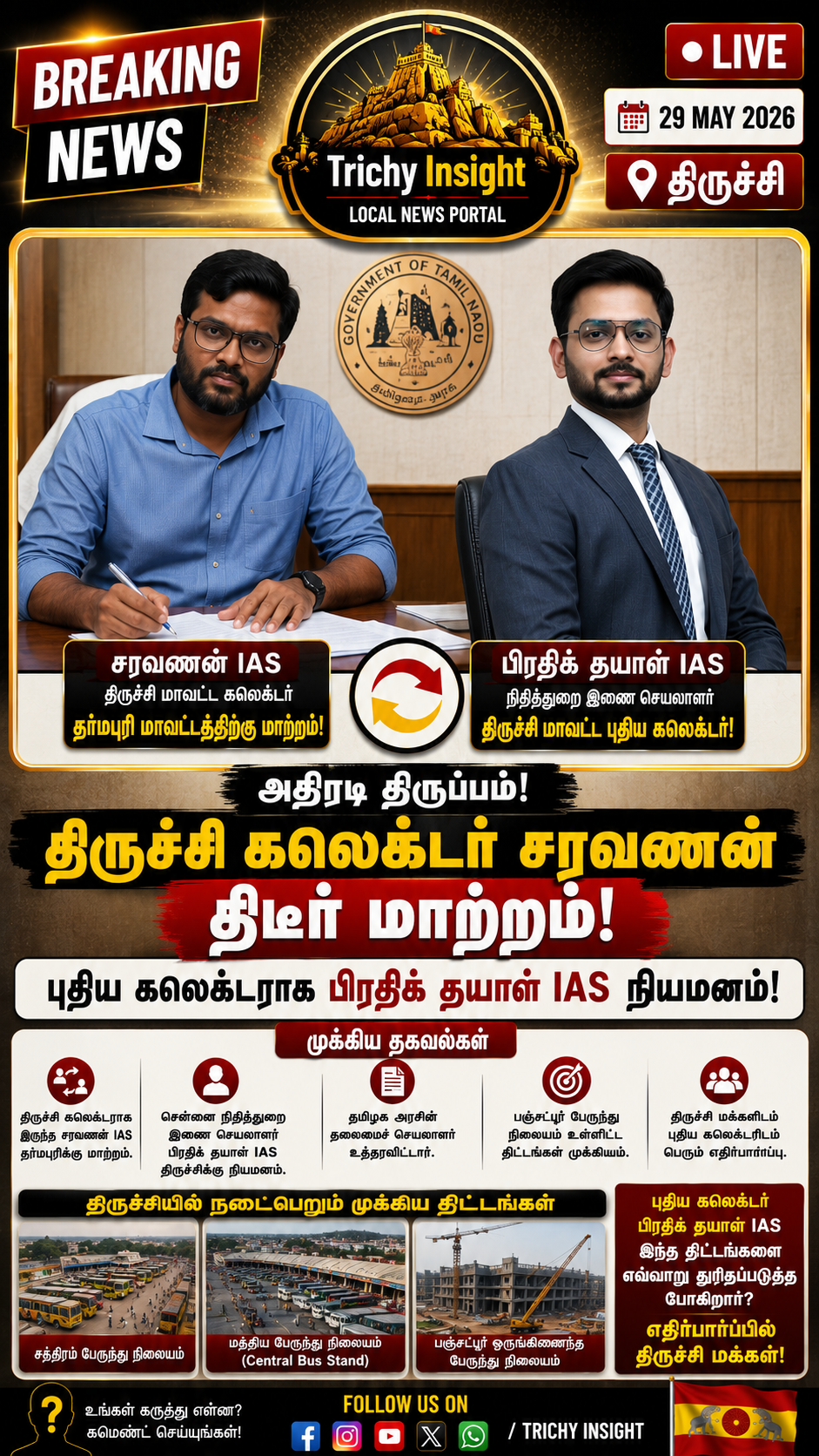 Trichy District New Collector Appointed | Trichy Insight