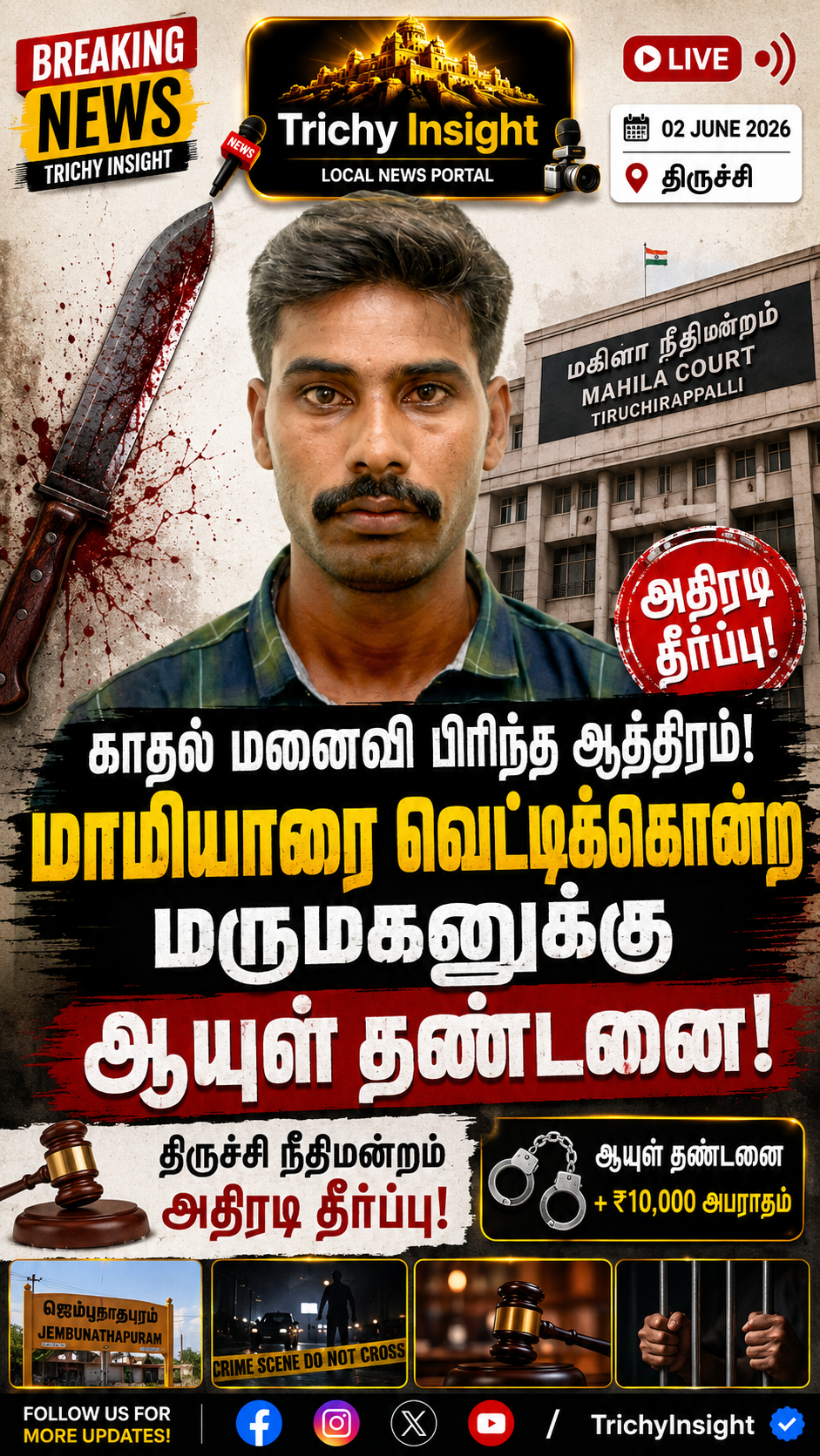 மாமியாரை கொன்ற மருமகனுக்கு ஆயுள் தண்டனை! Trichy Insight