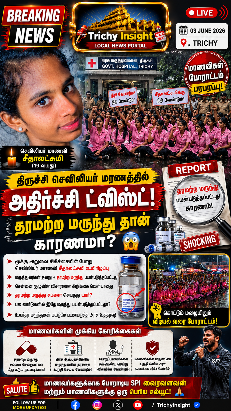 Trichy Nurse Death Investigation Report Shocker | Trichy Insight