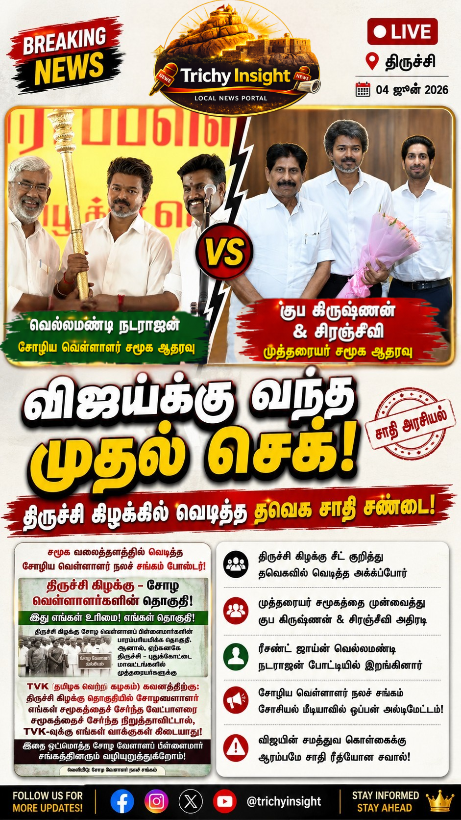 TVK Trichy East Ticket Clash: Vijay Faces Caste Politics Issue | Trichy Insight
