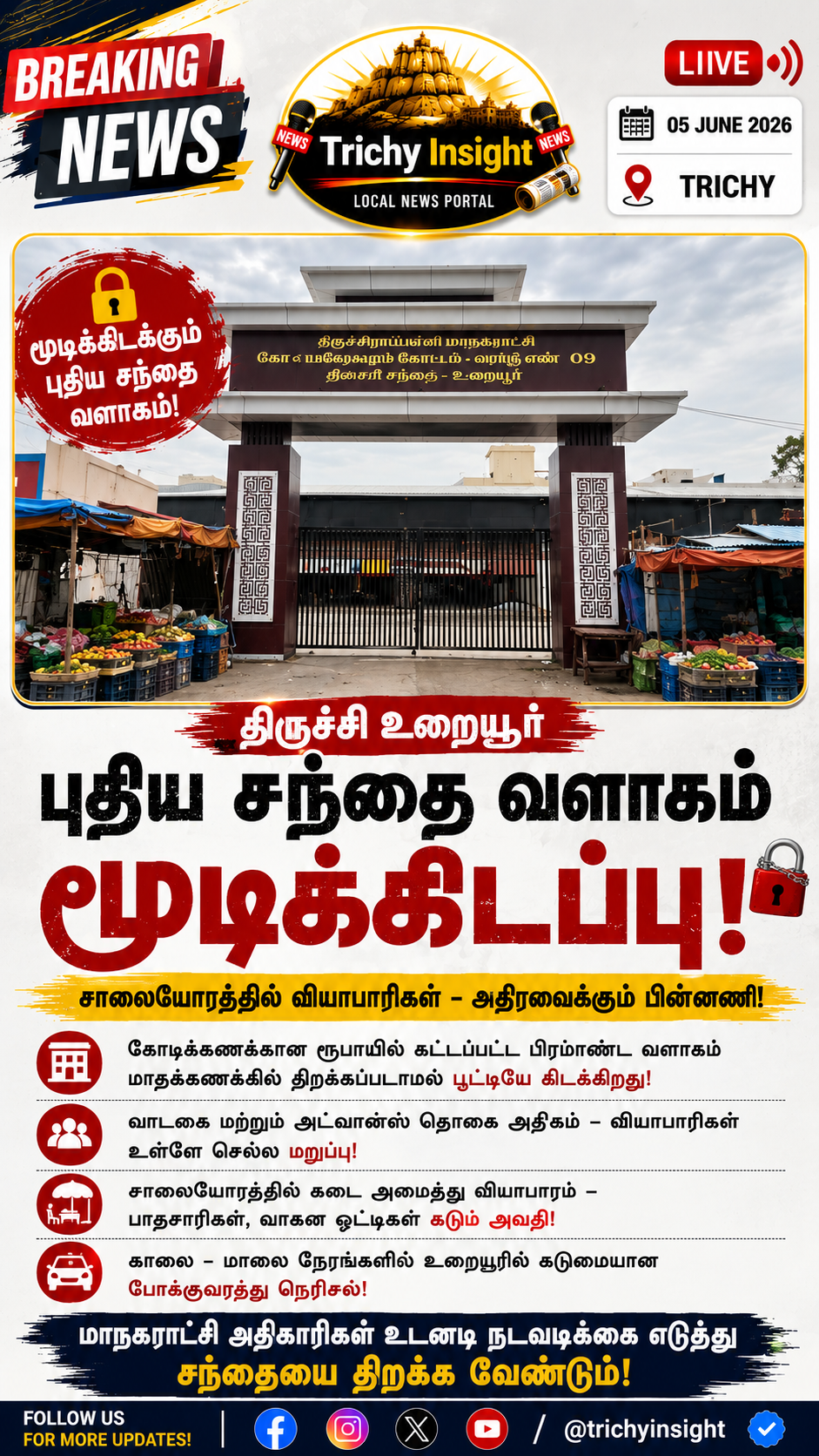 Trichy Woraiyur New Market Complex Closed Issue | Trichy Insight