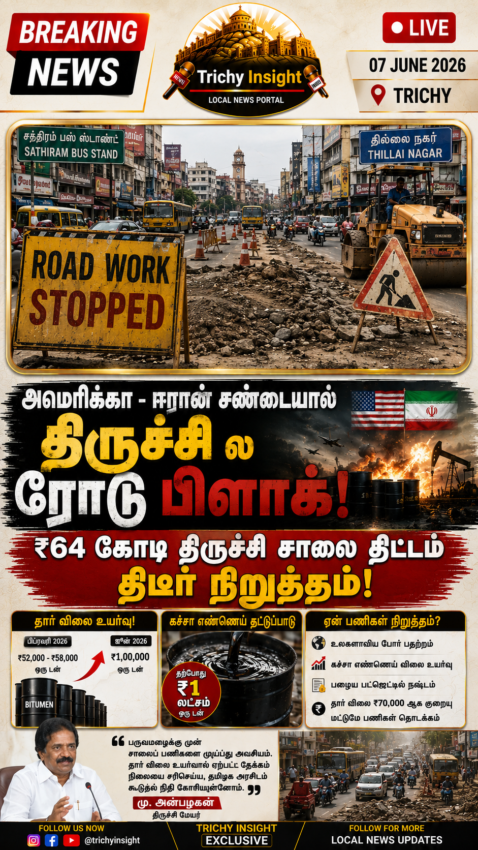 International War Impacts Trichy Road Works | Trichy Insight
