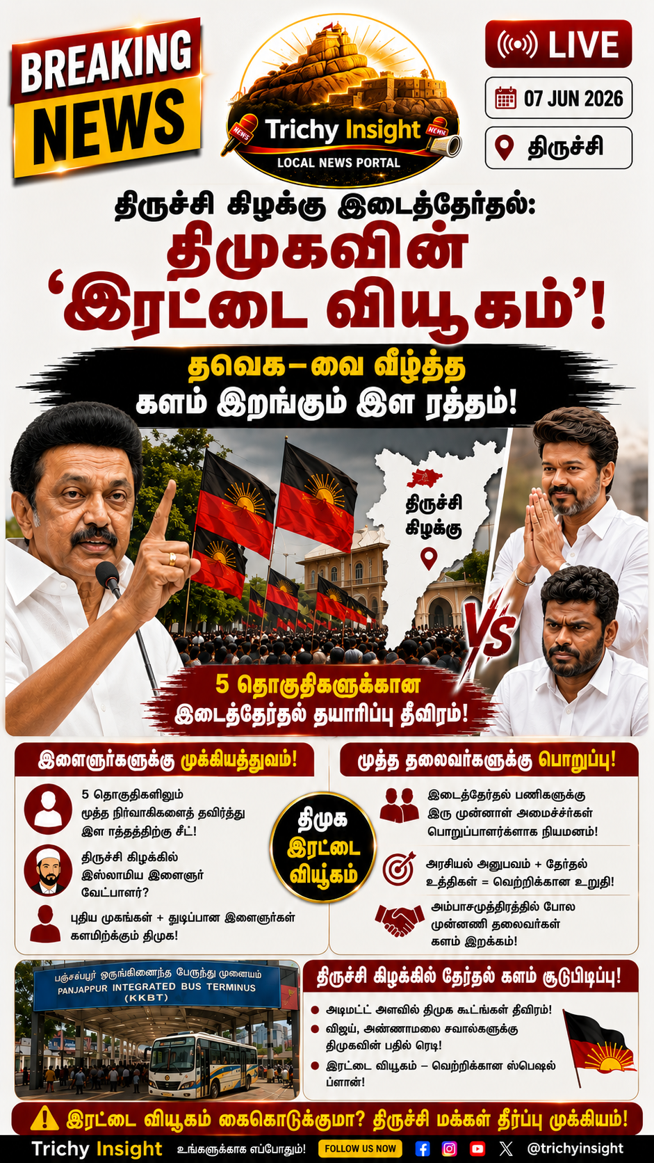 DMK Double Strategy Trichy East Bypoll | Trichy Insight