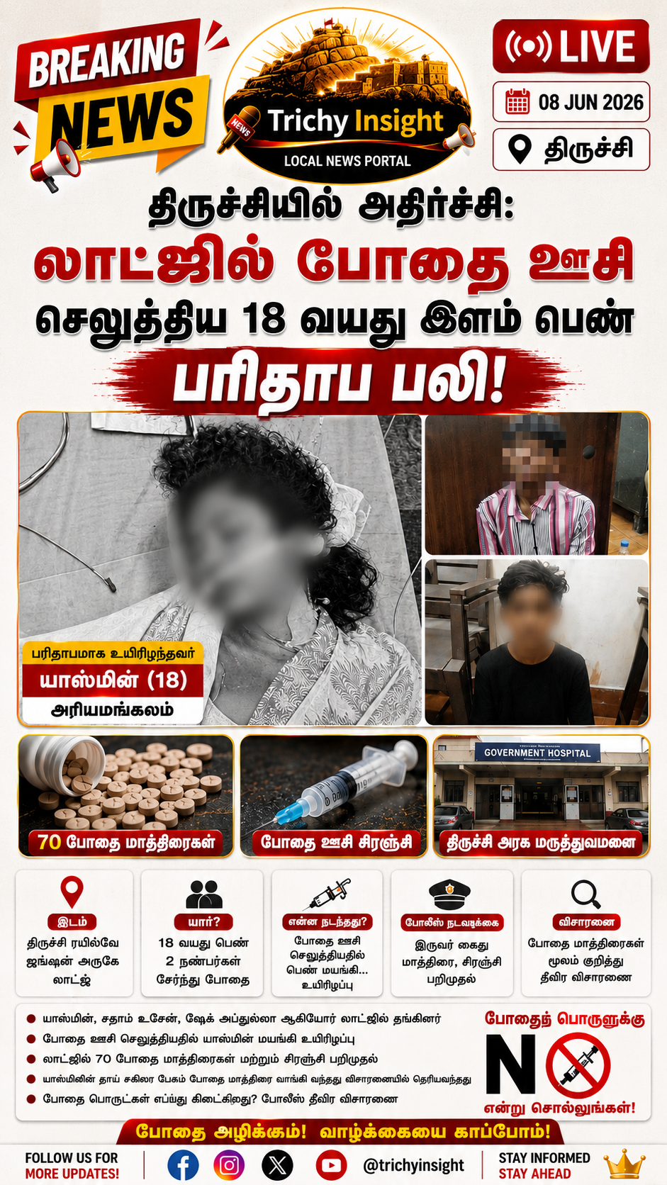 Trichy Lodge Drug Overdose Girl Death News | Trichy Insight