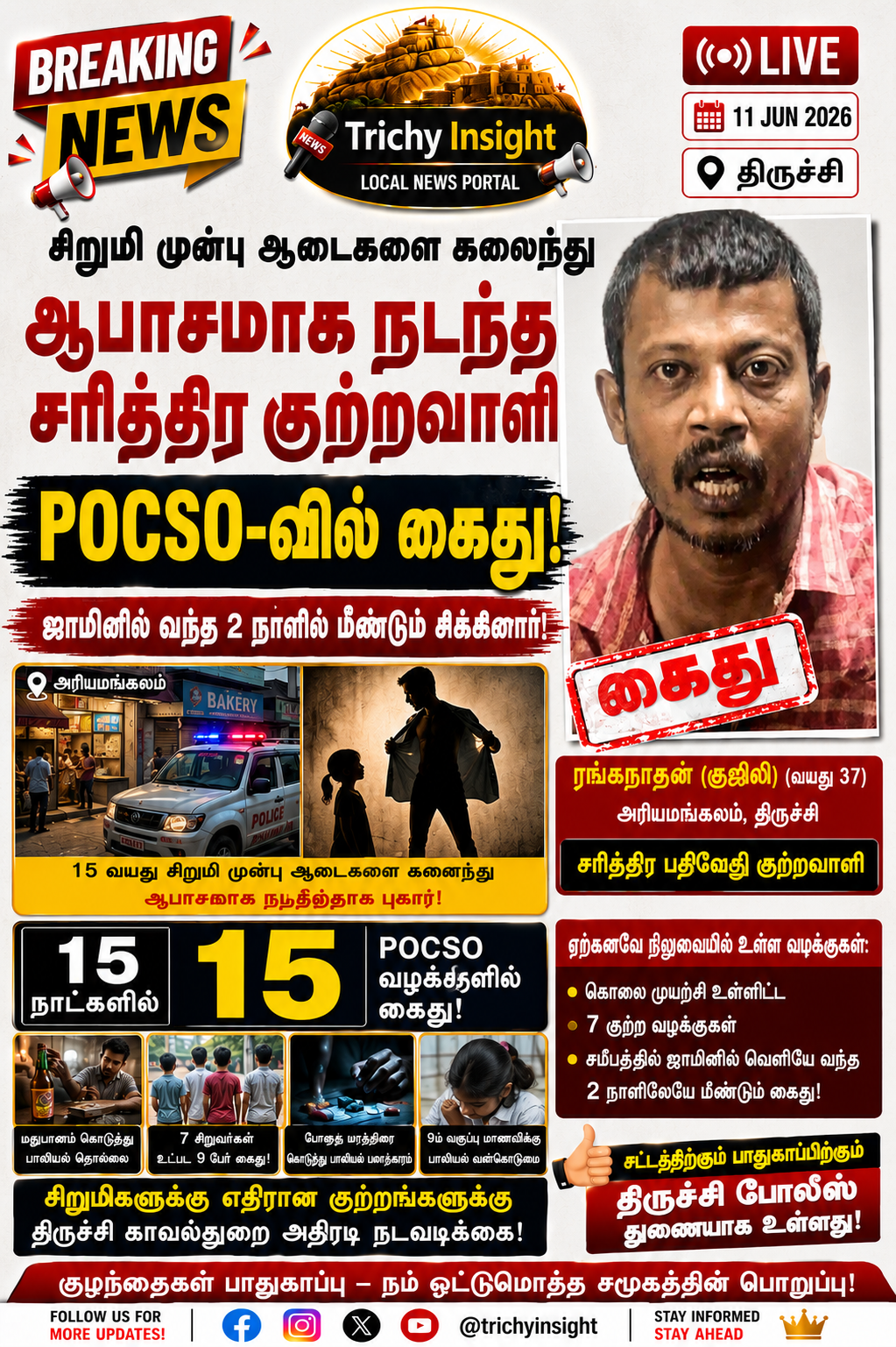 திருச்சியில் 15 நாட்களில் 15 பேர் போக்சோவில் கைது: சிறுமி முன்பு நிர்வாணமாக நின்ற சரித்திர பதிவேடு குற்றவாளி சிக்கினார்!