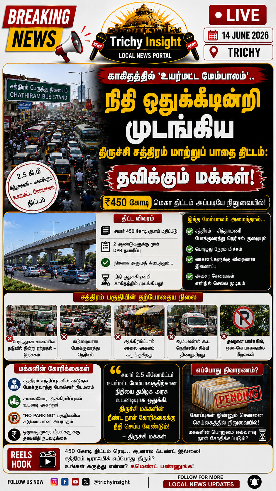 Trichy Chathiram Rs 450 Crore Elevated Bridge Project Delayed | Trichy Insight