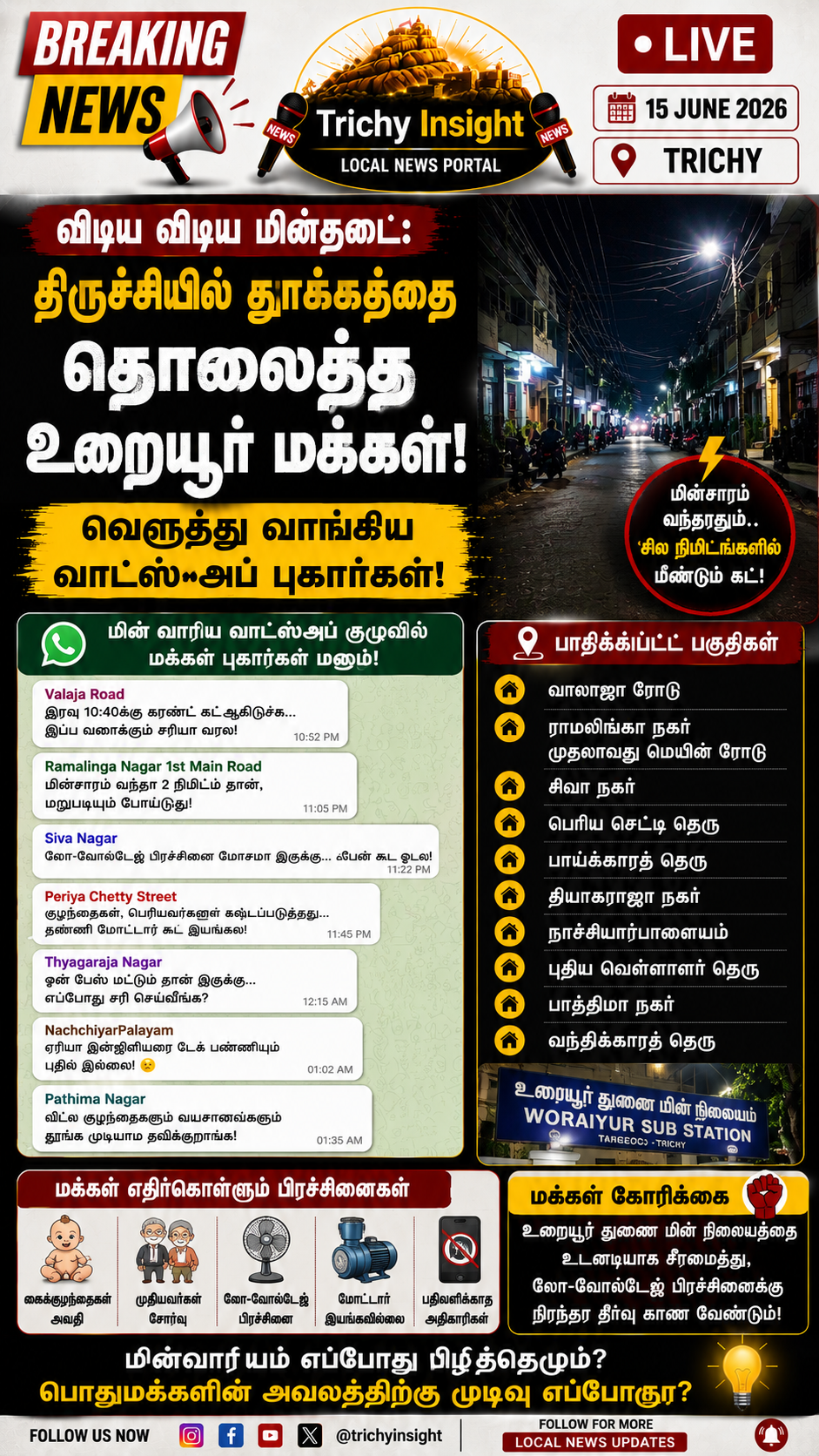 Trichy Woraiyur Power Cut & Low Voltage Issues | Trichy Insight