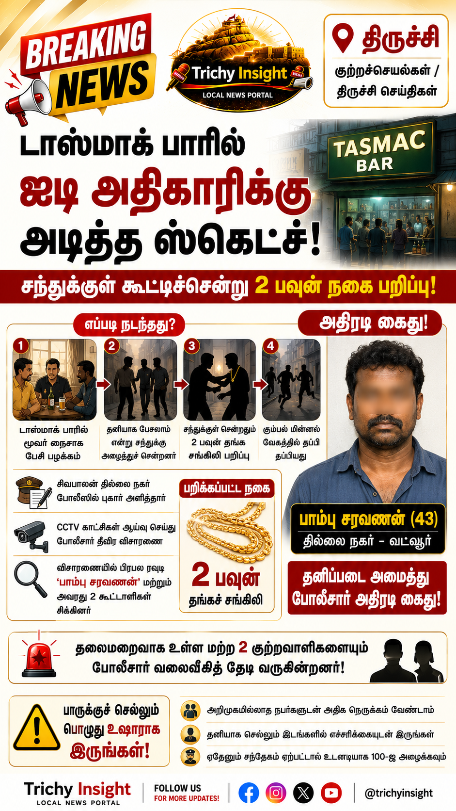 Income Tax Officer Robbed in Trichy Tasmac Bar | Trichy Insight