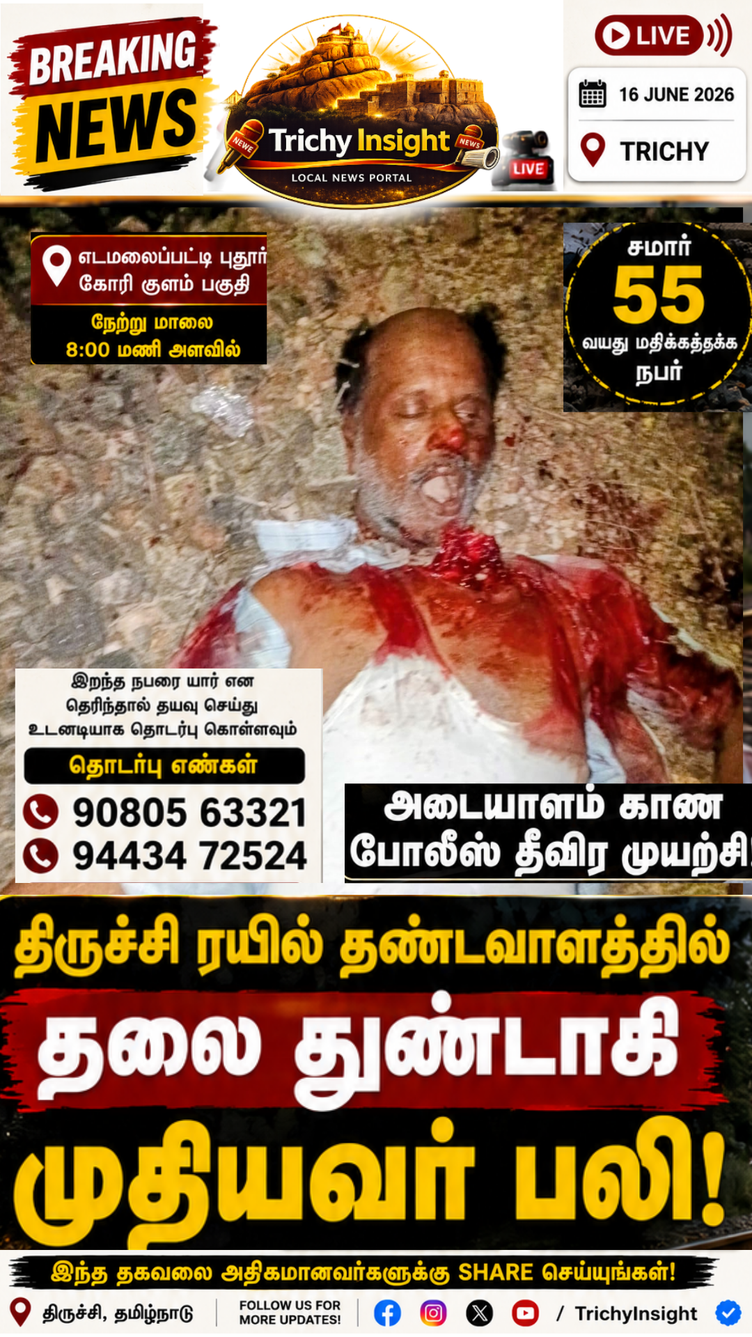 திருச்சி ரயிலில் அடிபட்டு முதியவர் பலி: அடையாளம் தெரியவில்லை | Trichy Insight
